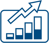 Business development & territorial reach